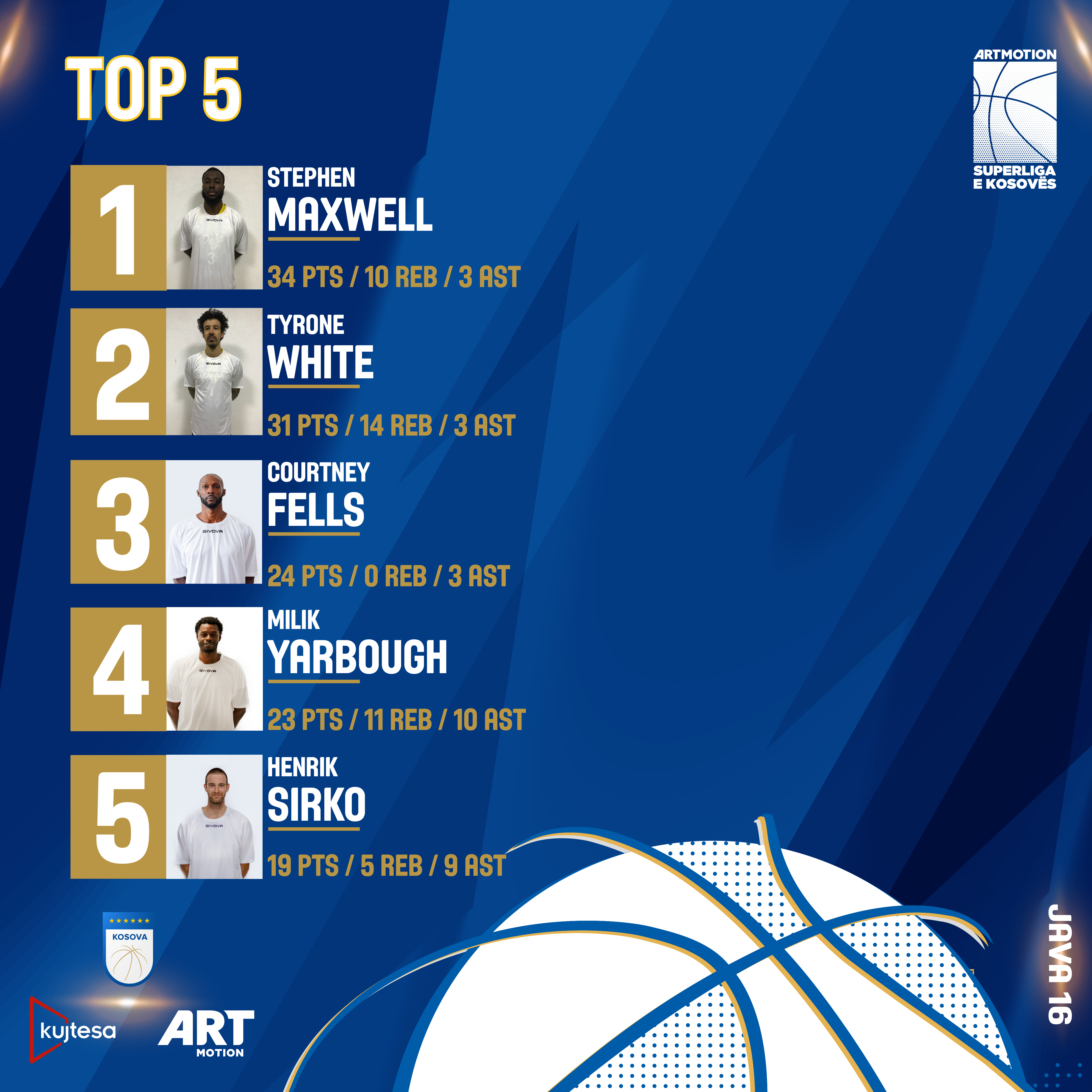 Maxwell, MVP i xhiros së 16-të